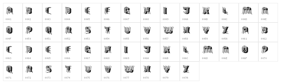 Skewed Regular Character Map