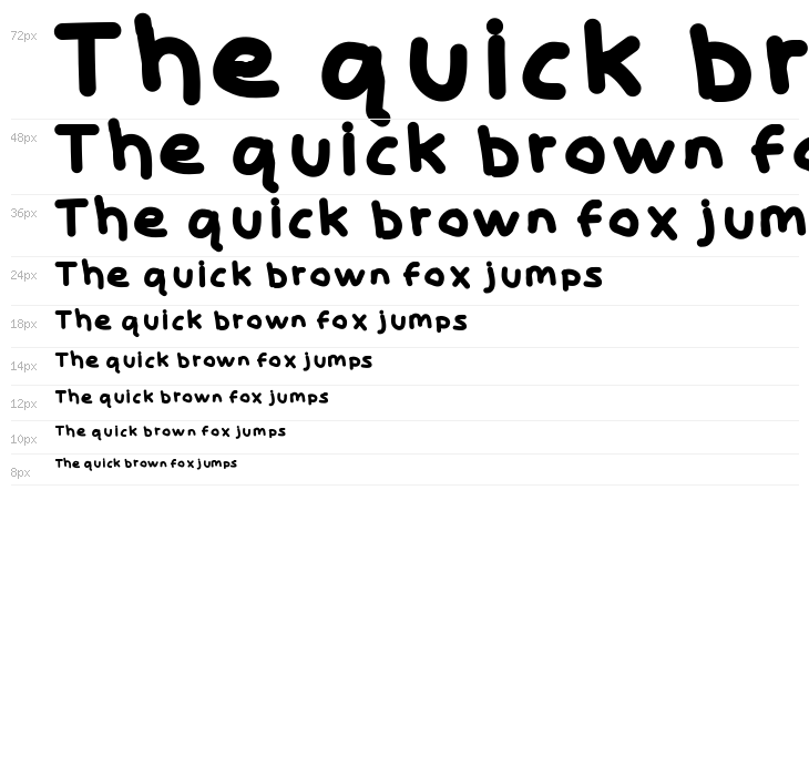 Skidoo-Fat Waterfall