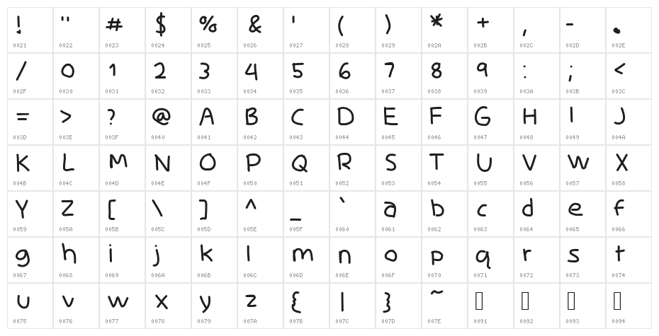 Skidoo-Thin Character Map