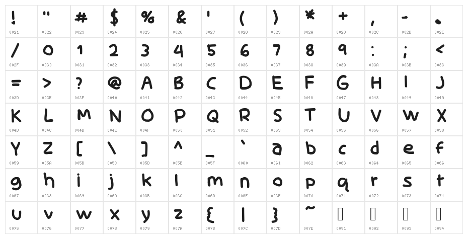 Skidoo Character Map