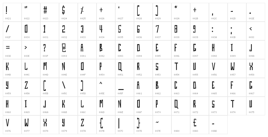 Skin And Bones Character Map