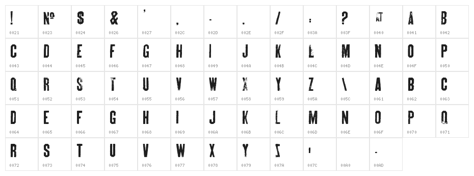 Skin & Bones Character Map