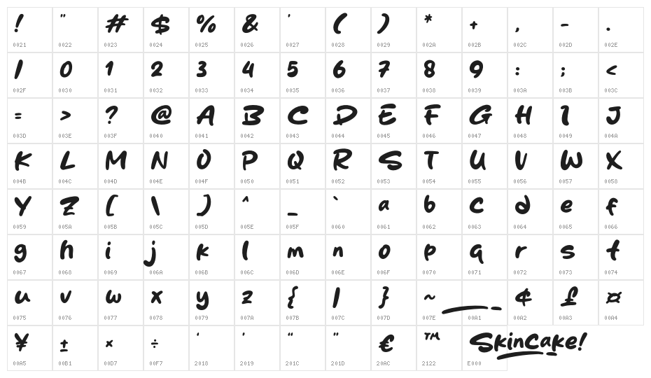 Skincake Character Map