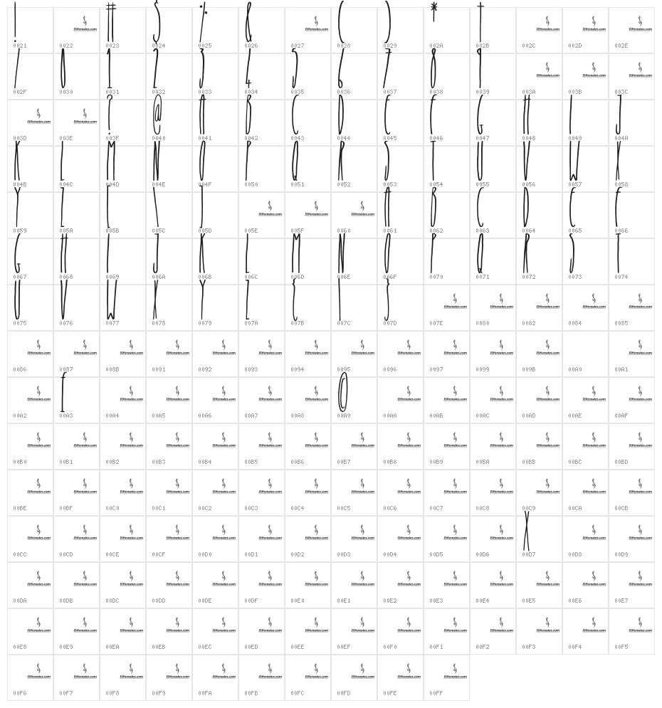 Skinny Alien Character Map