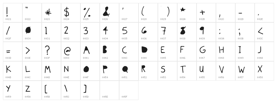 Skinny Black Character Map