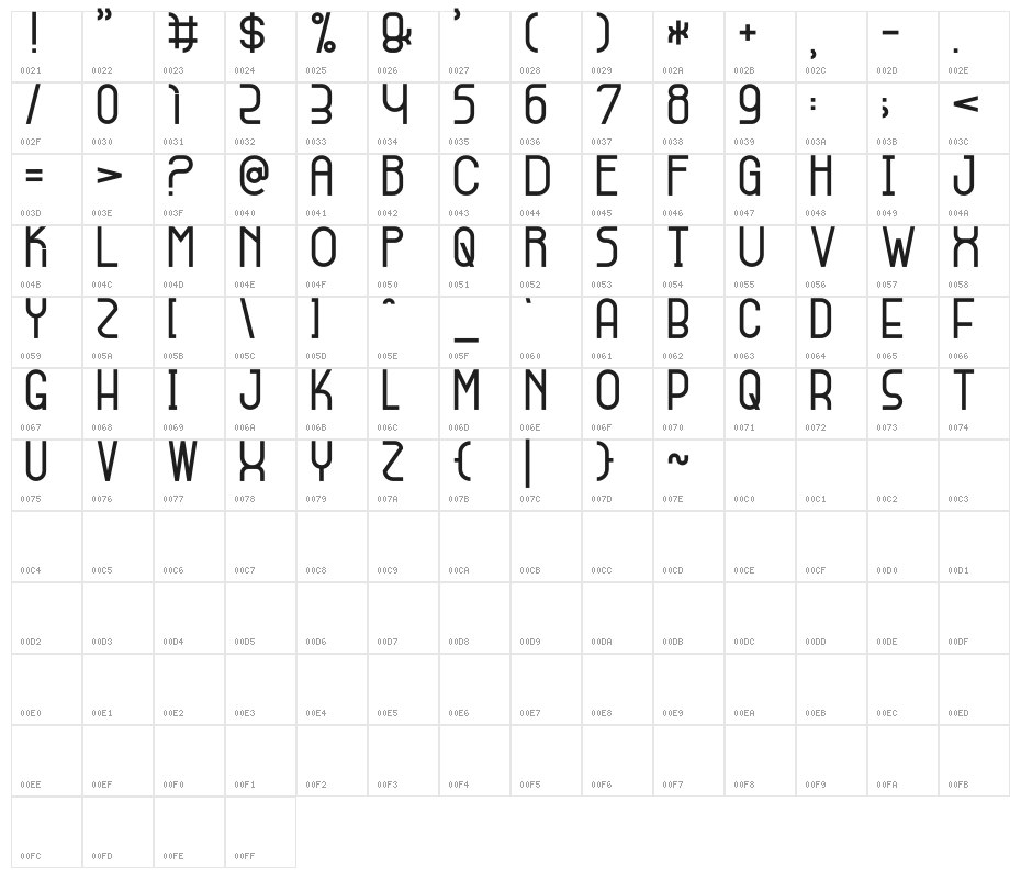 Skinny Buttom Character Map