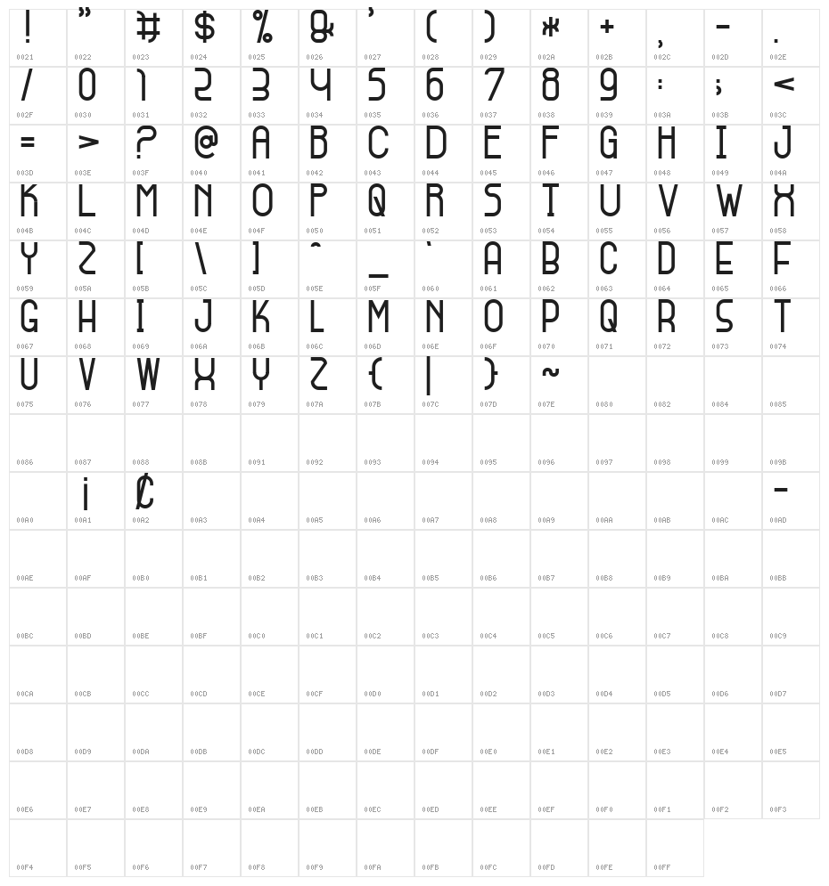 Skinny Buttom Character Map