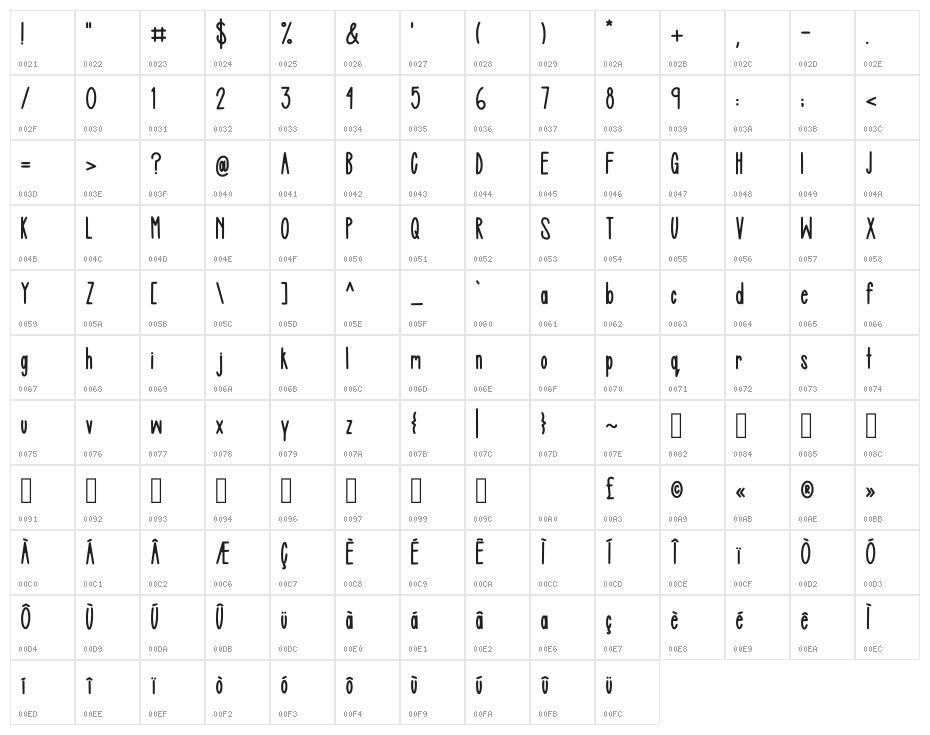 Skinny Dream Regular Character Map