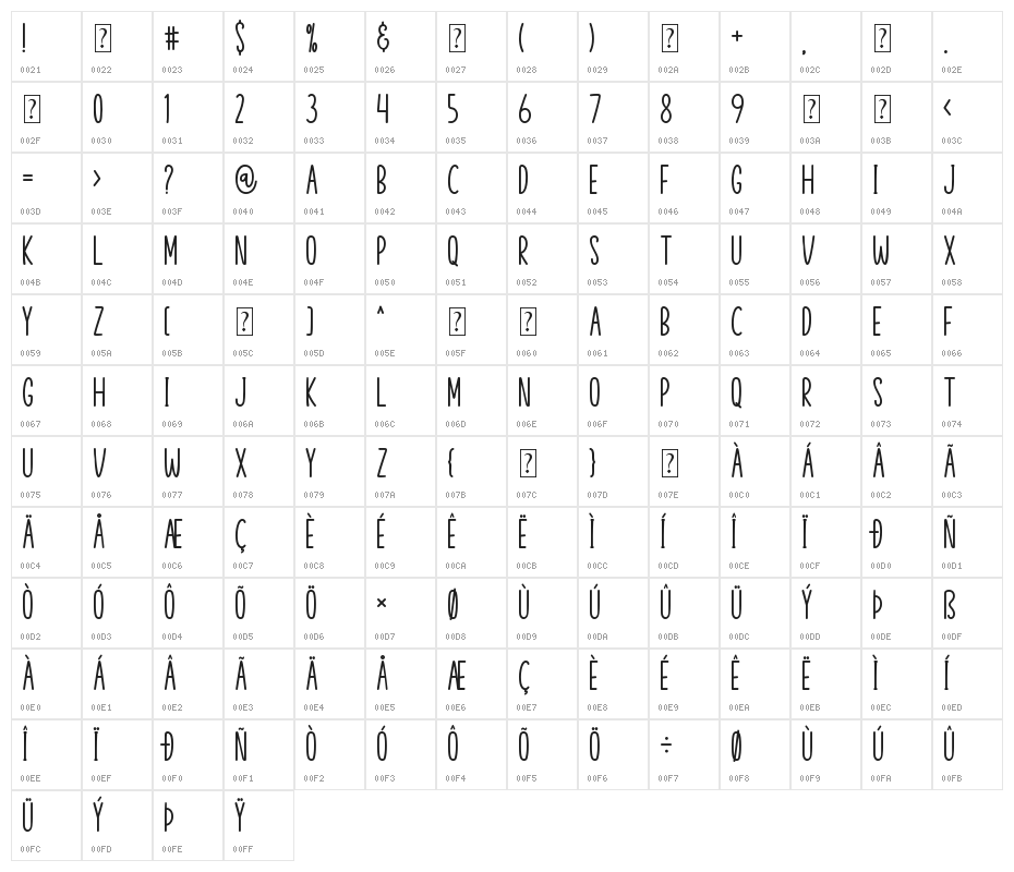 Skinny Flower Bold Character Map