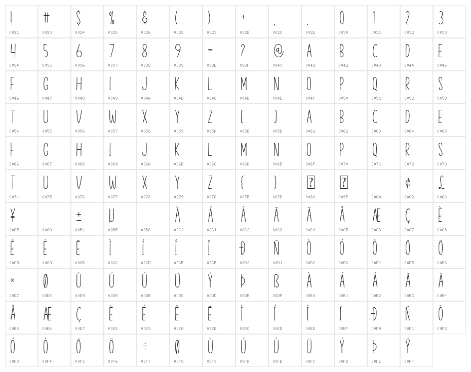 Skinny Flower Light Character Map