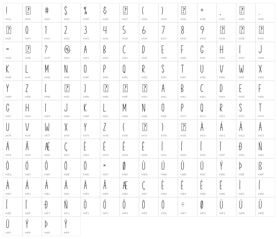 Skinny Flower Character Map