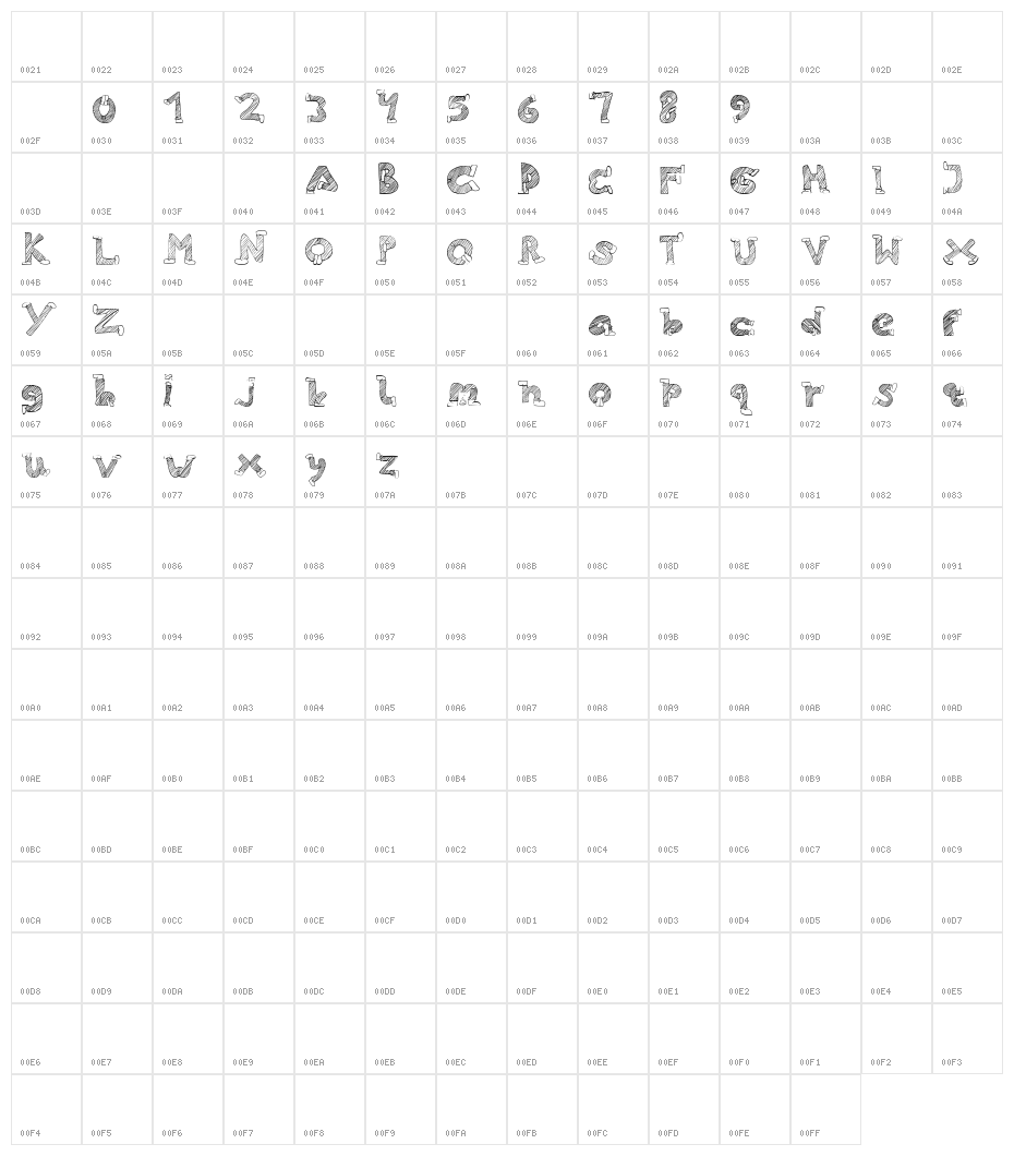 Skinny Jeans Doodles Character Map