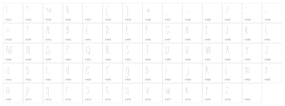 Skinny Jeans Regular Character Map