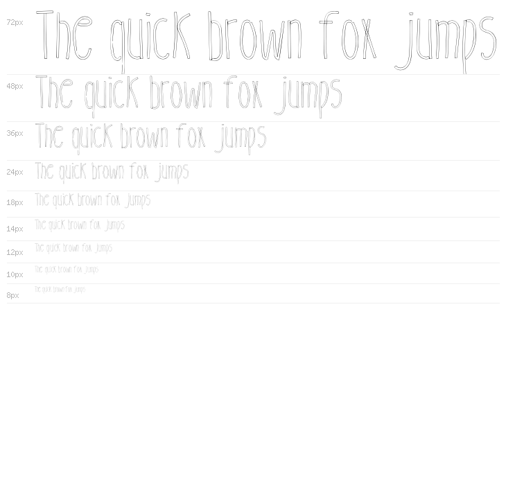 Skinny Jeans Regular Waterfall