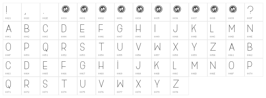 Skinny Jeans Character Map