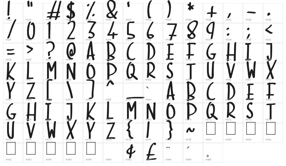 Skinny Marker Character Map