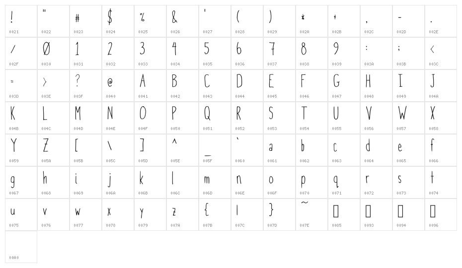 Skinny Me Regular Character Map
