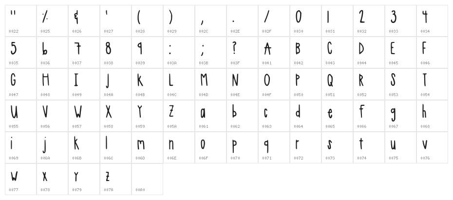 Skinny Regular Character Map
