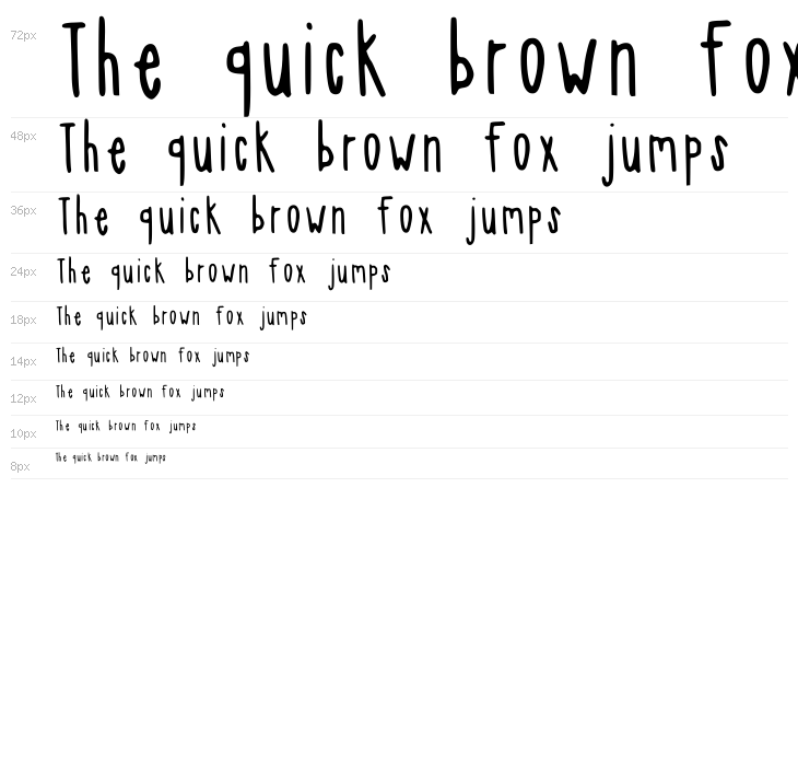 Skinny Regular Waterfall