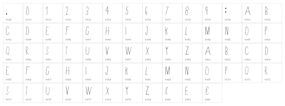 Skinny Regular Character Map
