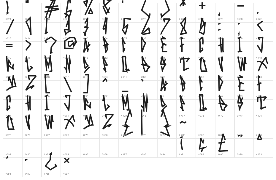 Skinny Street Bold Character Map