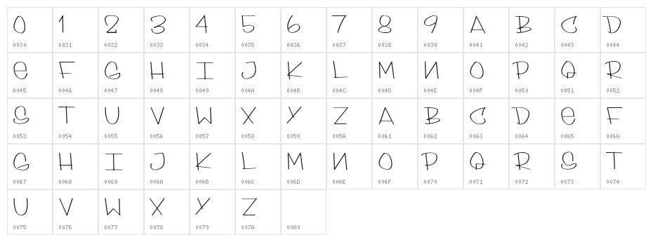 Skinny Style Character Map