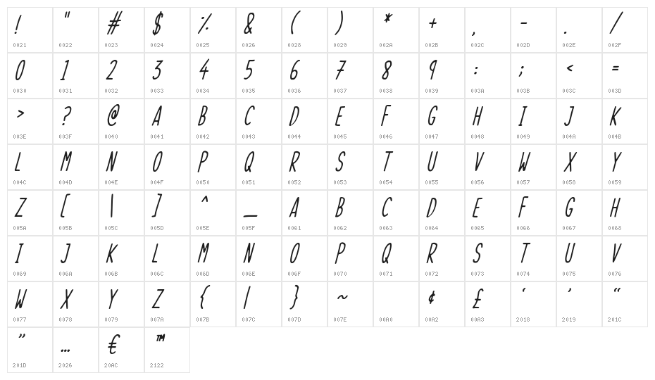 Skinny Things Italic Character Map