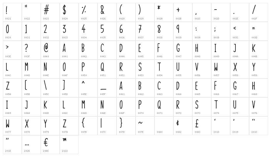 Skinny Things Character Map
