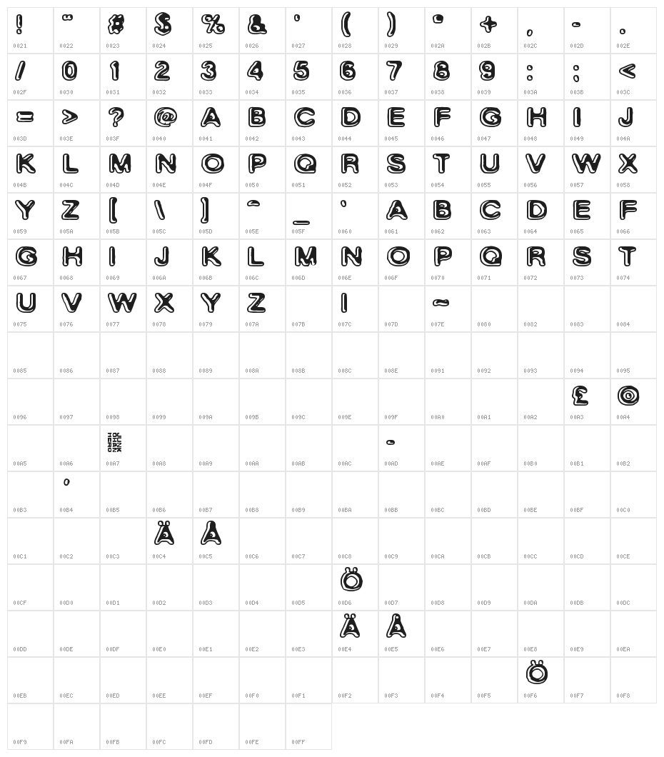 Skinny Zebra 2 Character Map
