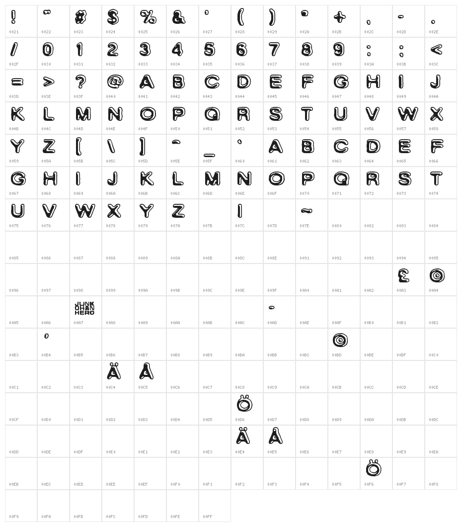 Skinny Zebra Character Map