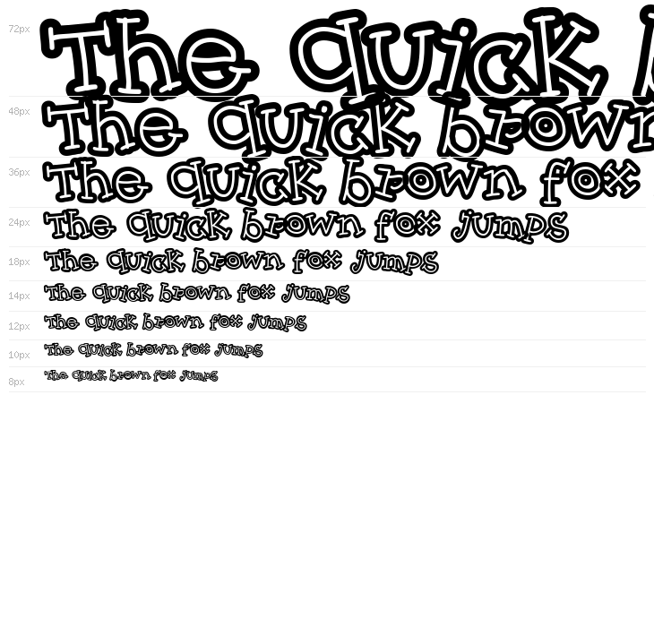 SkinnyCapKick Waterfall