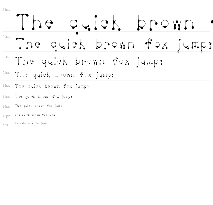 SkinnyDrip Waterfall