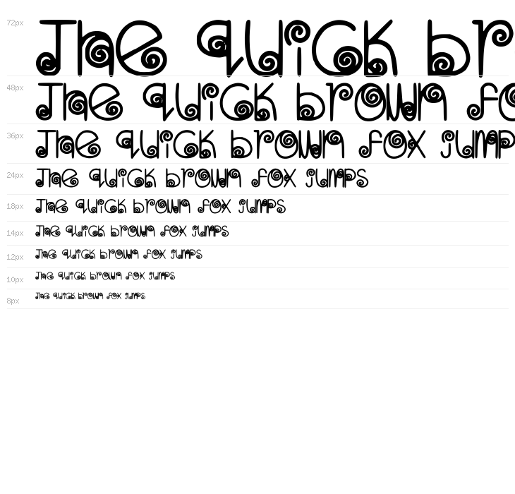 SkinnyNavigator Waterfall