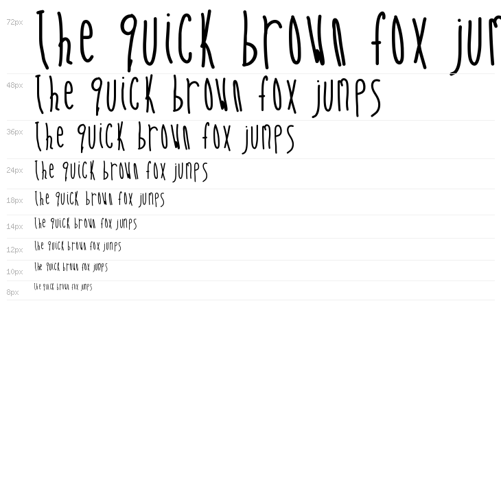 SkinnyVanillaLatte Waterfall