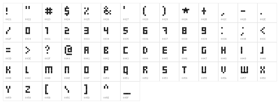 Skinny Character Map