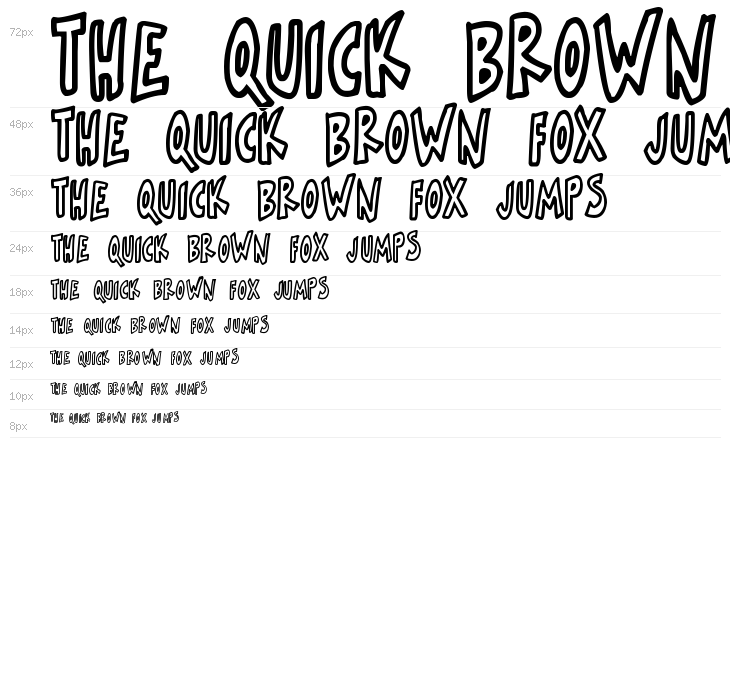 Skinnymalink Waterfall