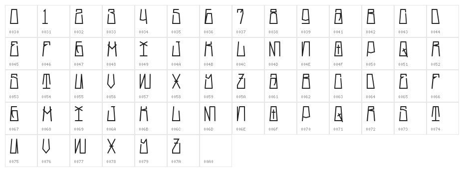 SkinySmile Character Map