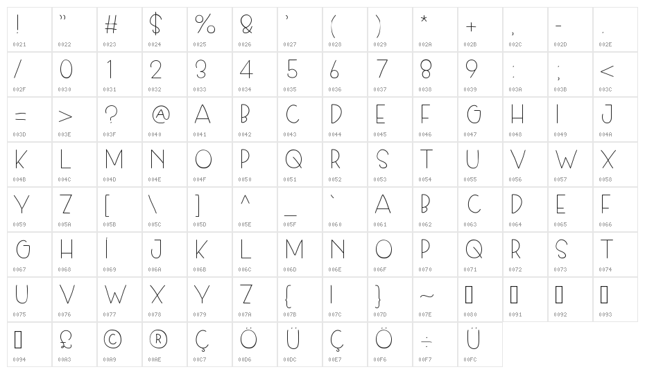 SkipLegDay Character Map