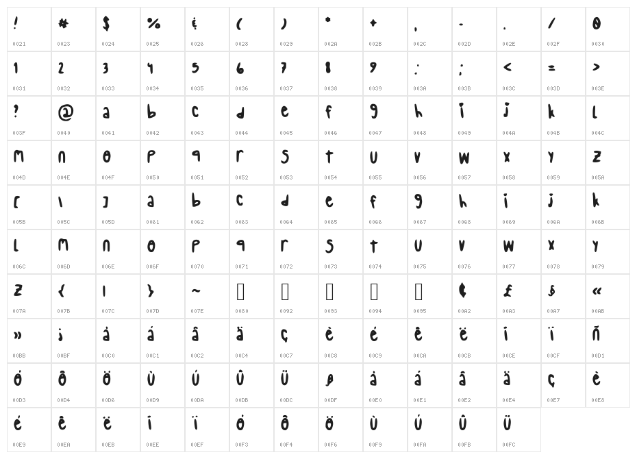 Skipping_Stones Character Map