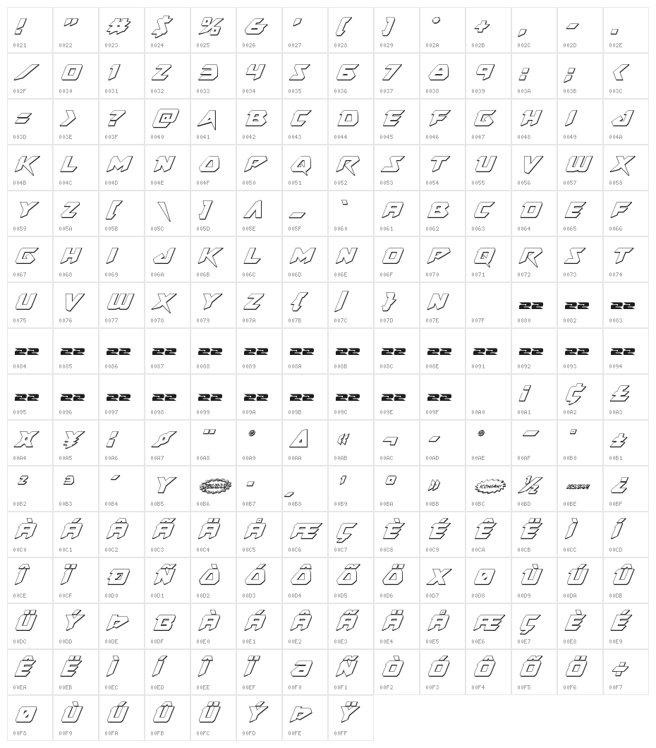 Skirmisher 3D Italic Character Map