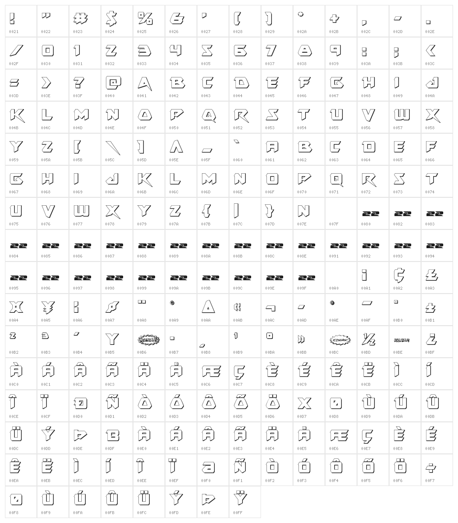 Skirmisher 3D Character Map