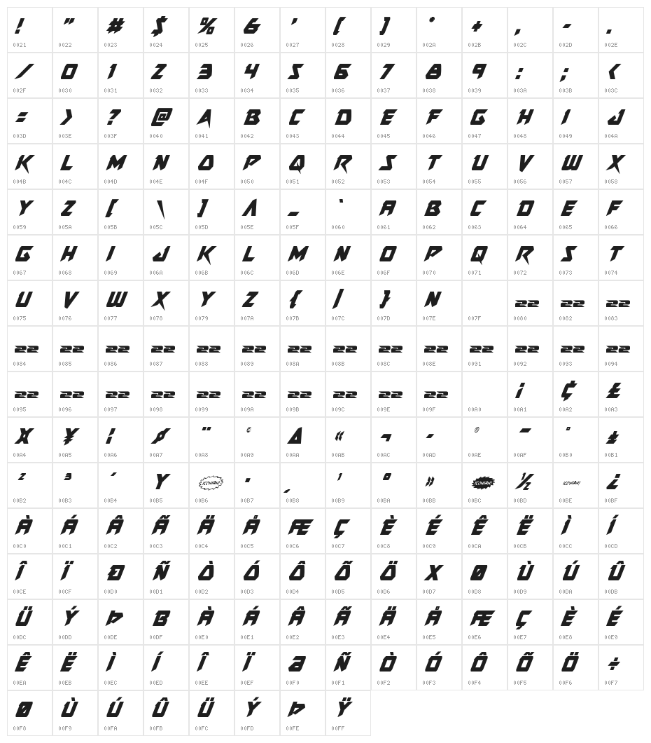 Skirmisher Condensed Italic Character Map