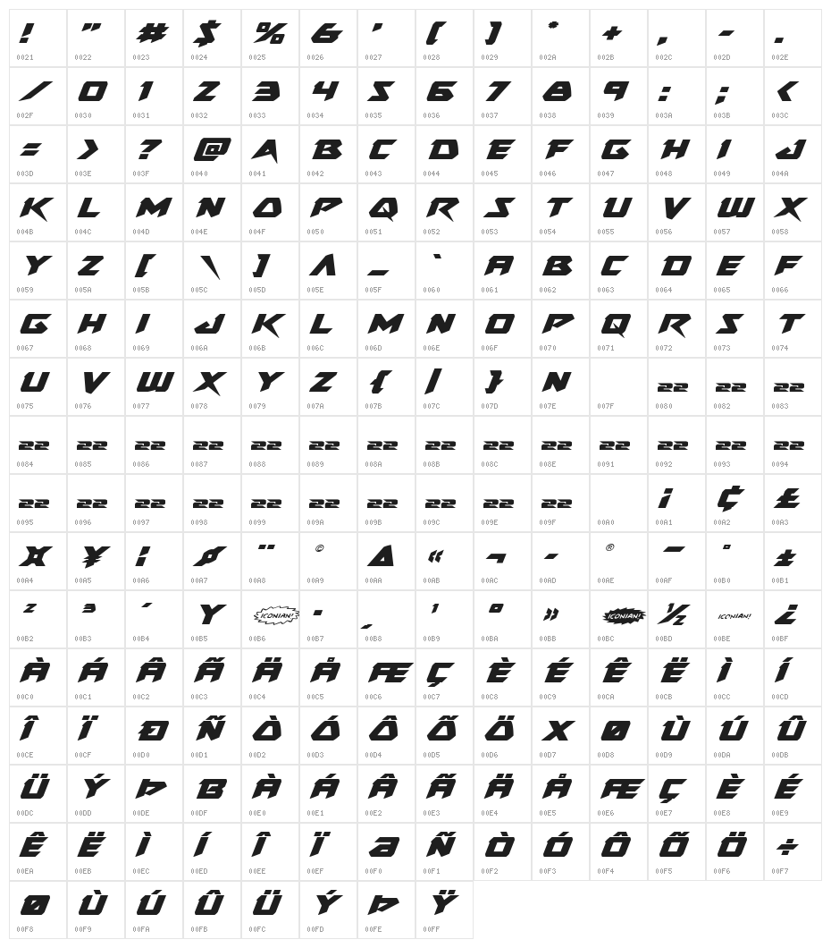 Skirmisher Expanded Italic Character Map