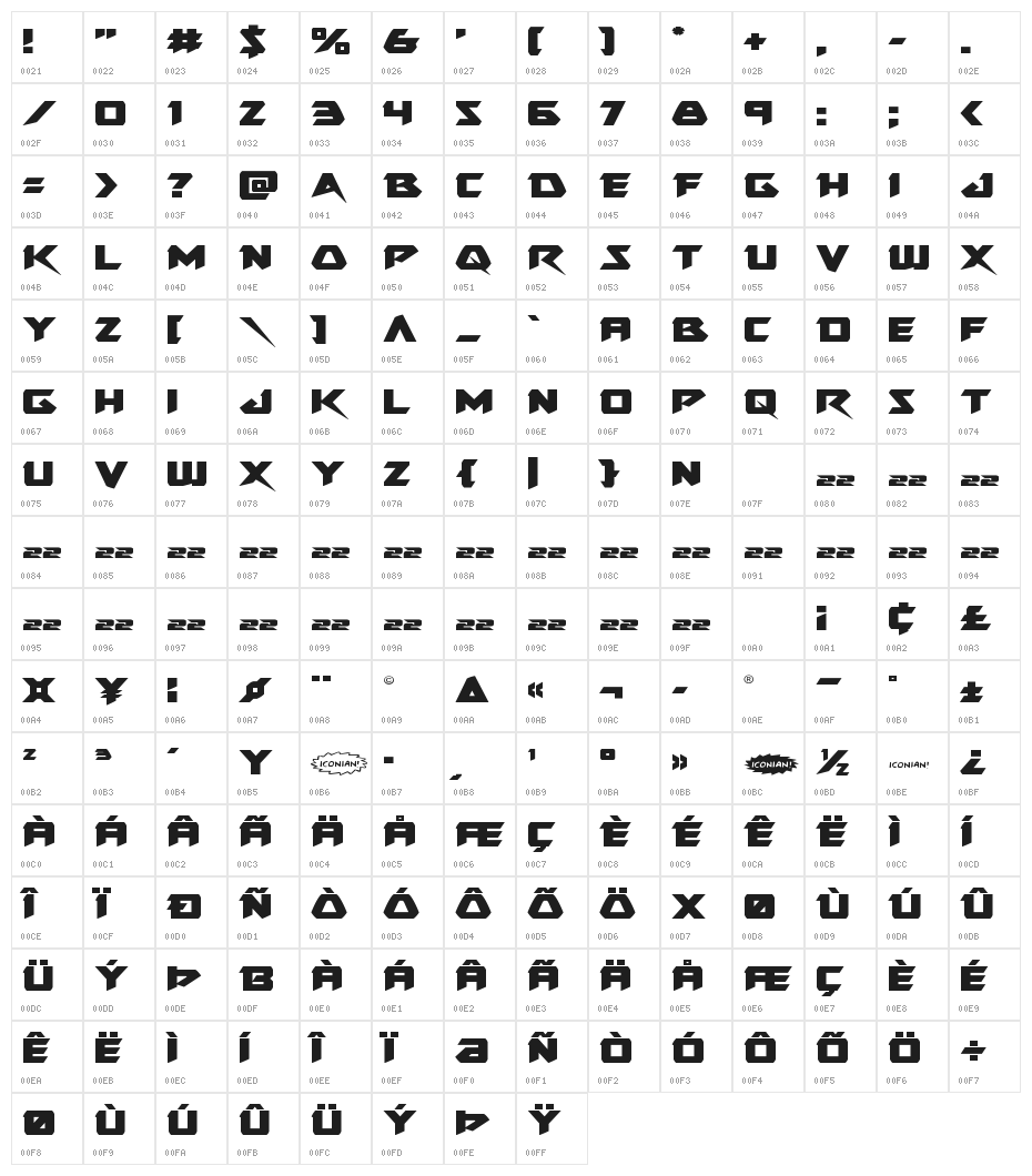 Skirmisher Expanded Character Map