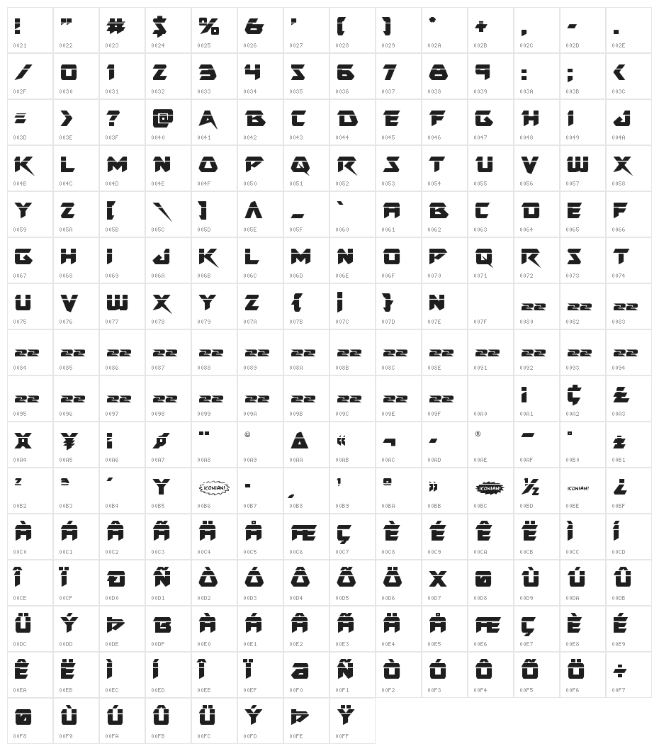 Skirmisher Laser Character Map