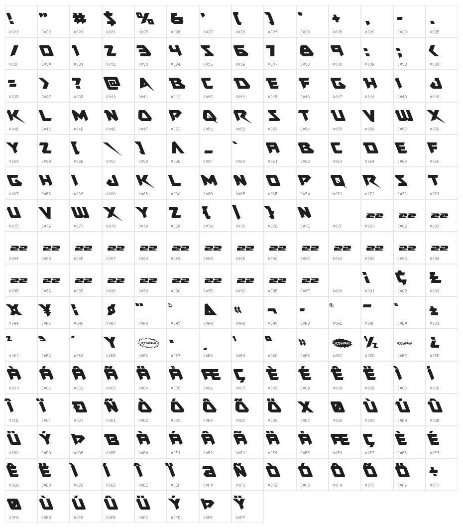 Skirmisher Leftalic Character Map