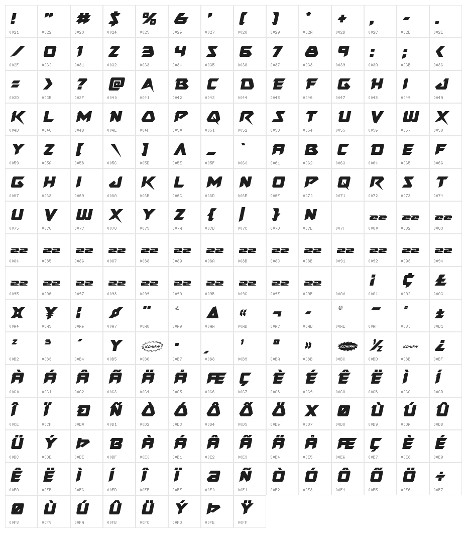 Skirmisher Semi-Italic Character Map