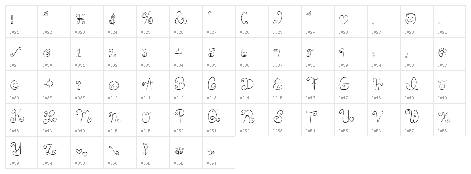 Skirt Girl Character Map