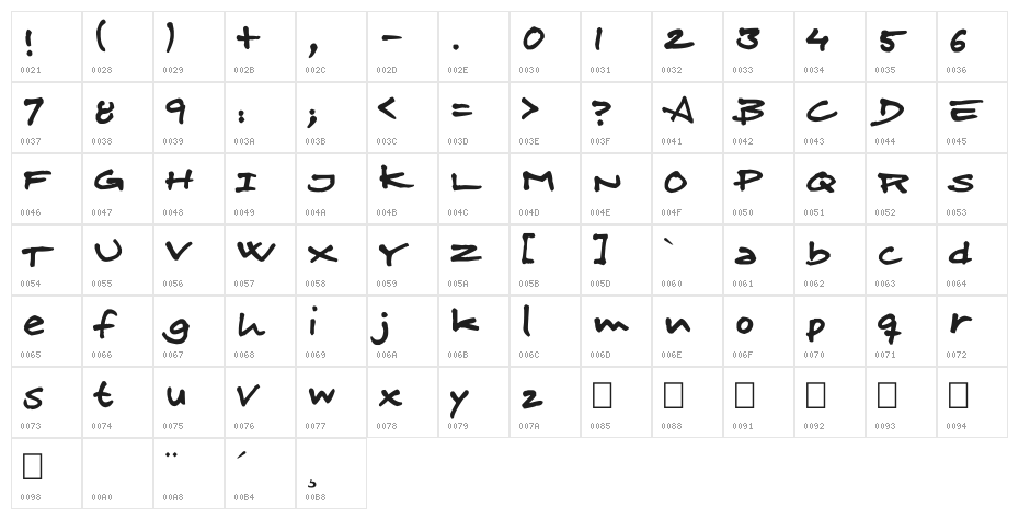 SkitserFineliner Character Map