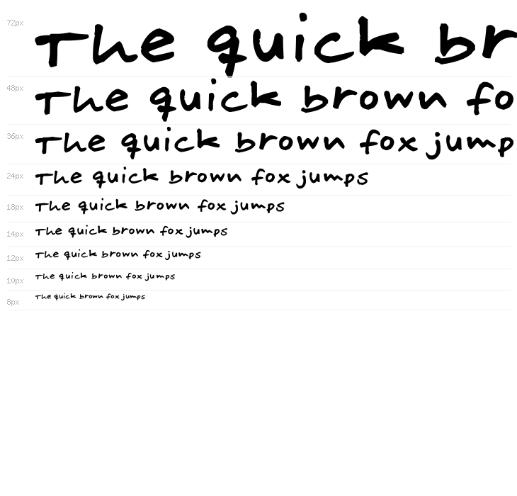 SkitserFineliner Waterfall